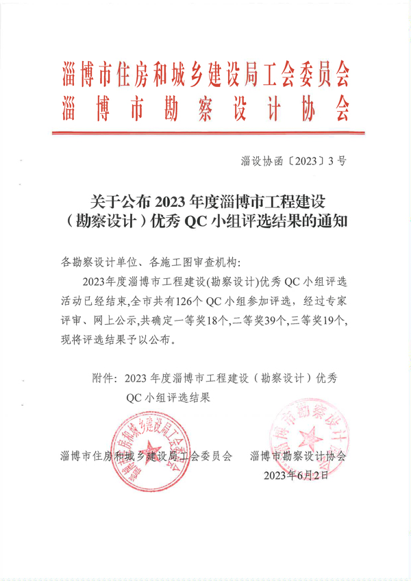 淄設協函[2023]3號關于公布2023年度淄博市工程建設（勘察設計）優秀QC小組評選結果的通知 