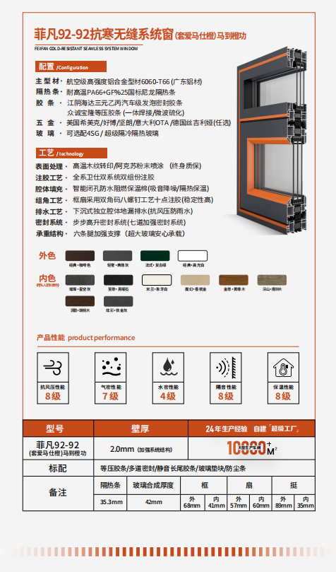 �Ʒ�92-92�������˳ȣ�-1.png