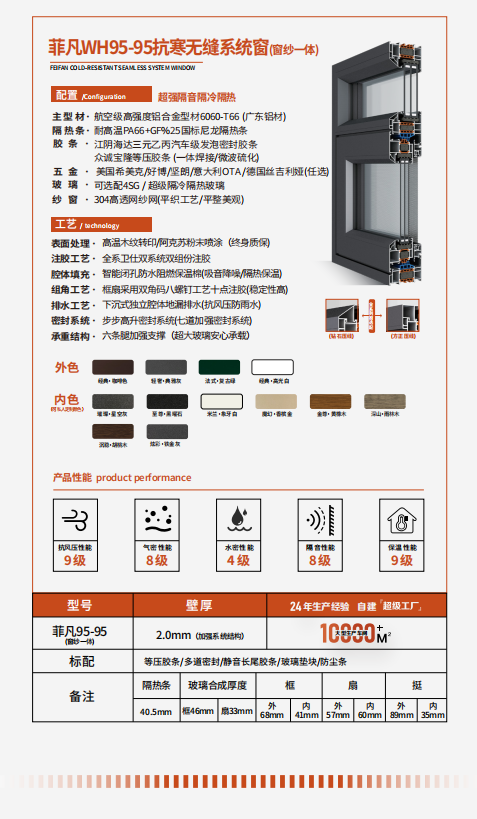 �Ʒ�WH95-95����ɴһ�壩-1.png