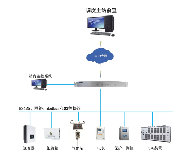 1748584274674623.png 1748584217911.png