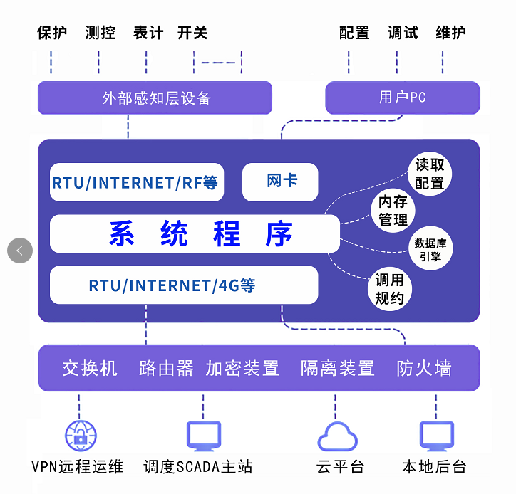 1762912430338203.png 圖片3.png