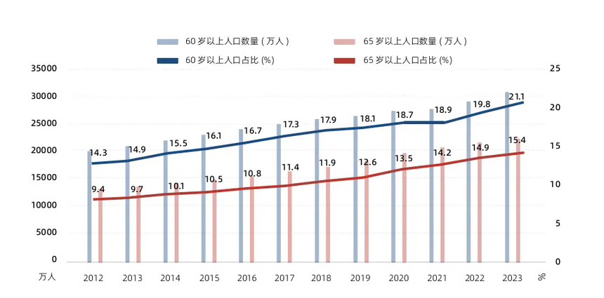 1735955955446993.png 63da9df495af46edae9f61c842b55277-sz_49564.webp.png