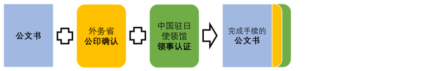 ʹ֤.png