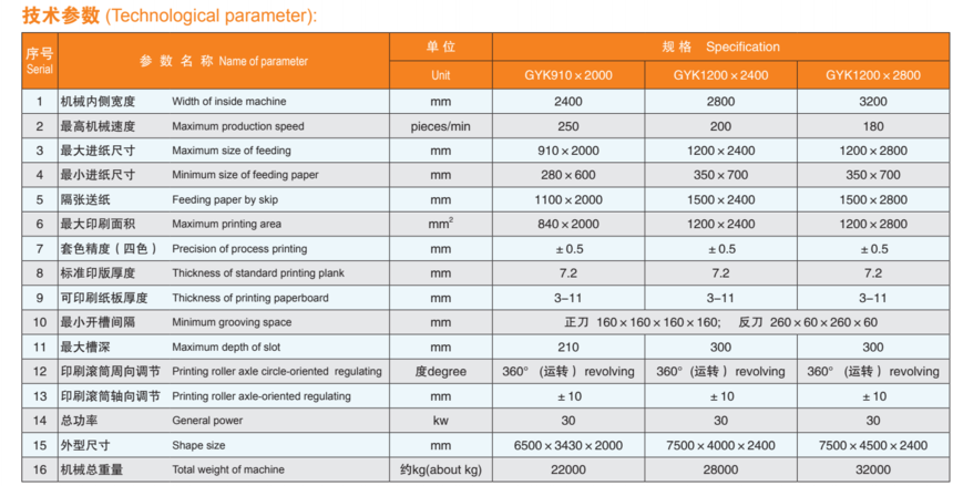 1672025220128747.png 2343a2c54b0e58b10689a4c2775cc03.png