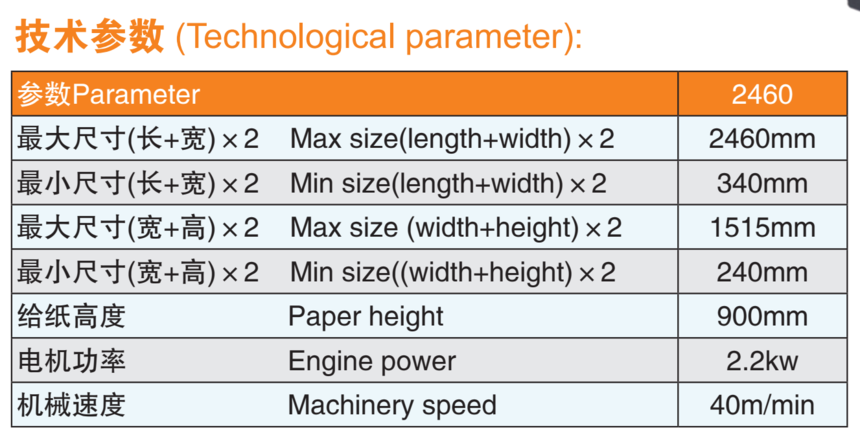 1673234886438511.png image.png