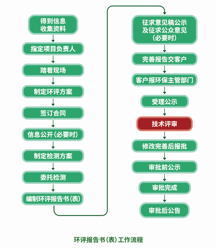1672046738968668.png 图片1.png