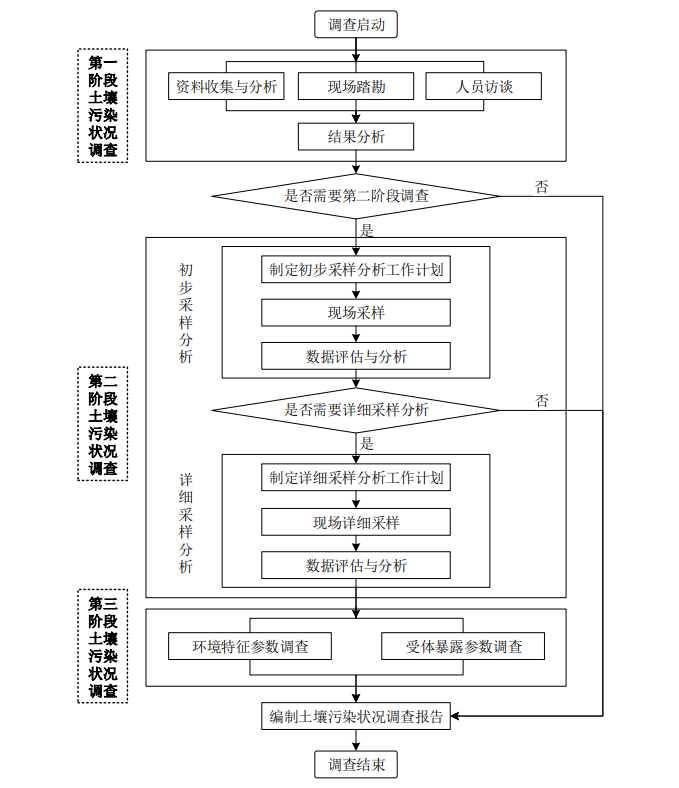 1672046986782316.png 图片8.png