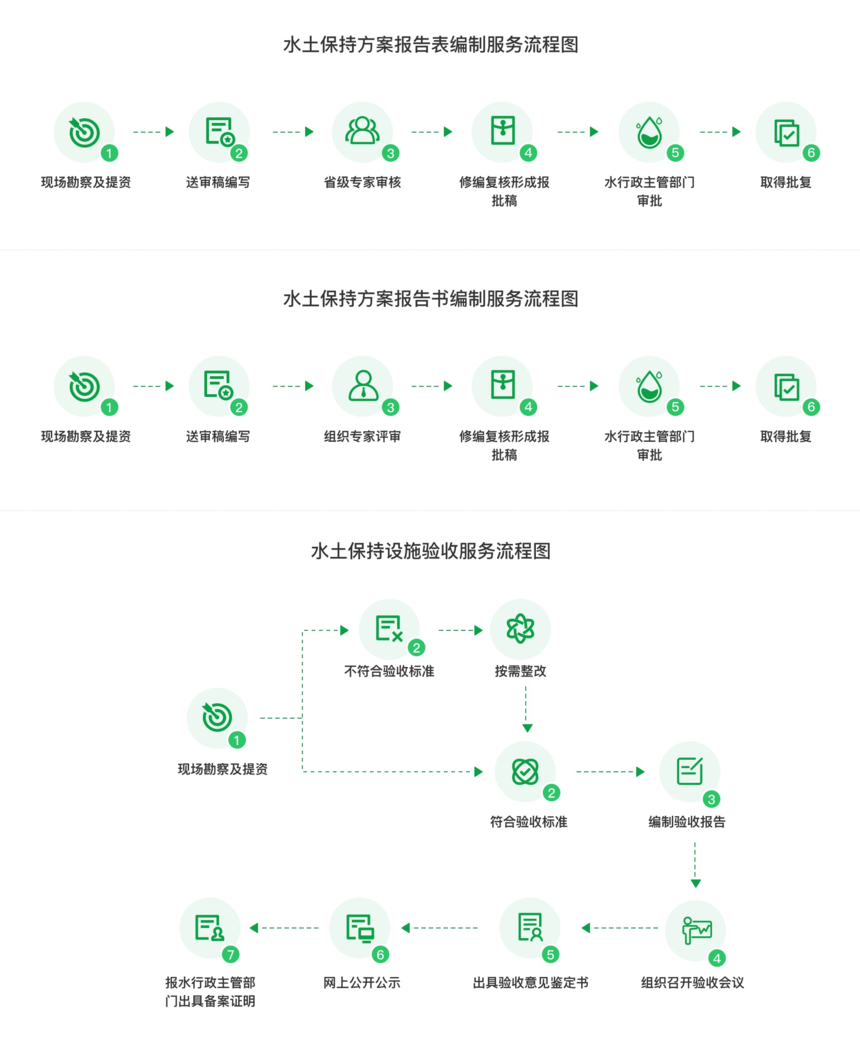 1672047040135700.png 图片10.png