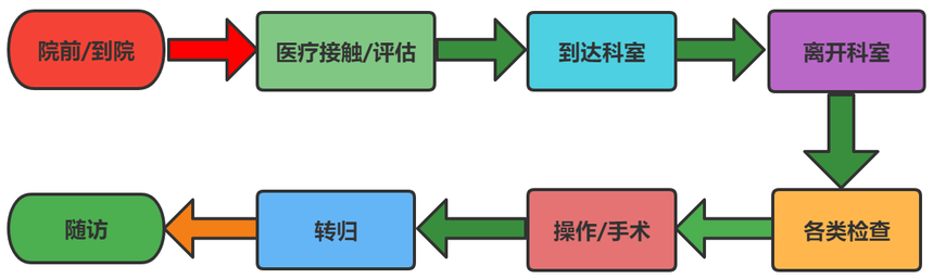 DƬ2.png