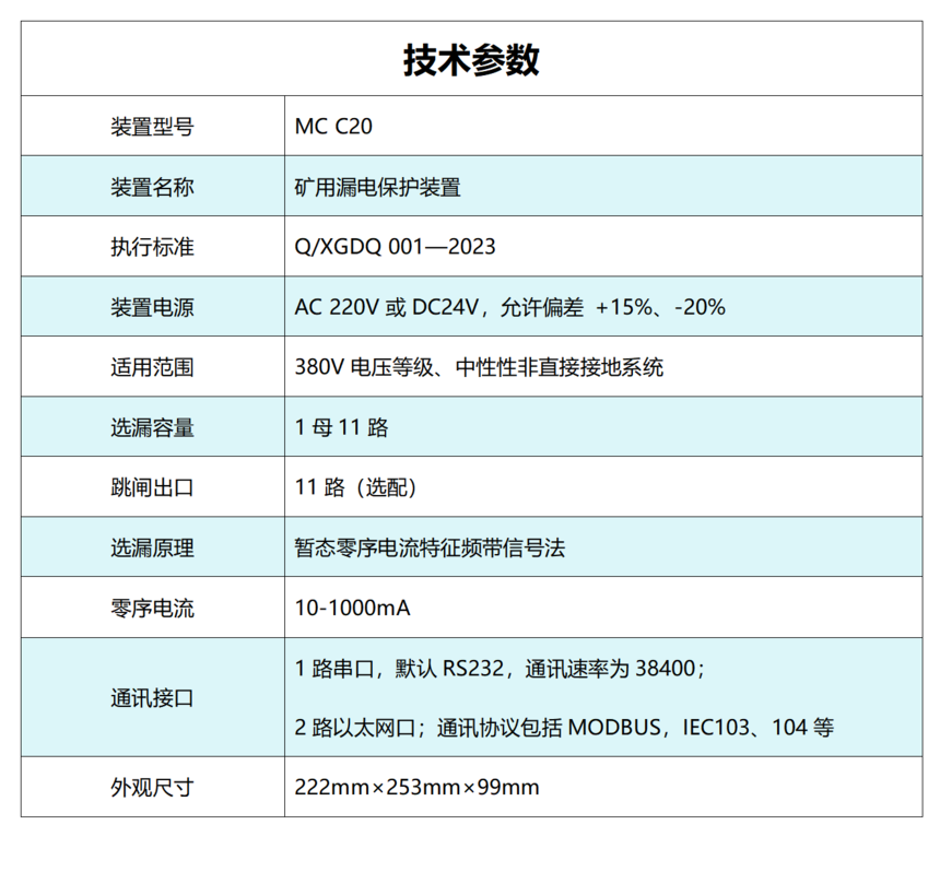 MC C20g(sh)(sh).png