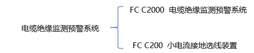 FC C2000^O(jin).png