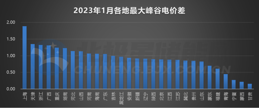 1675407334437093.png image.png