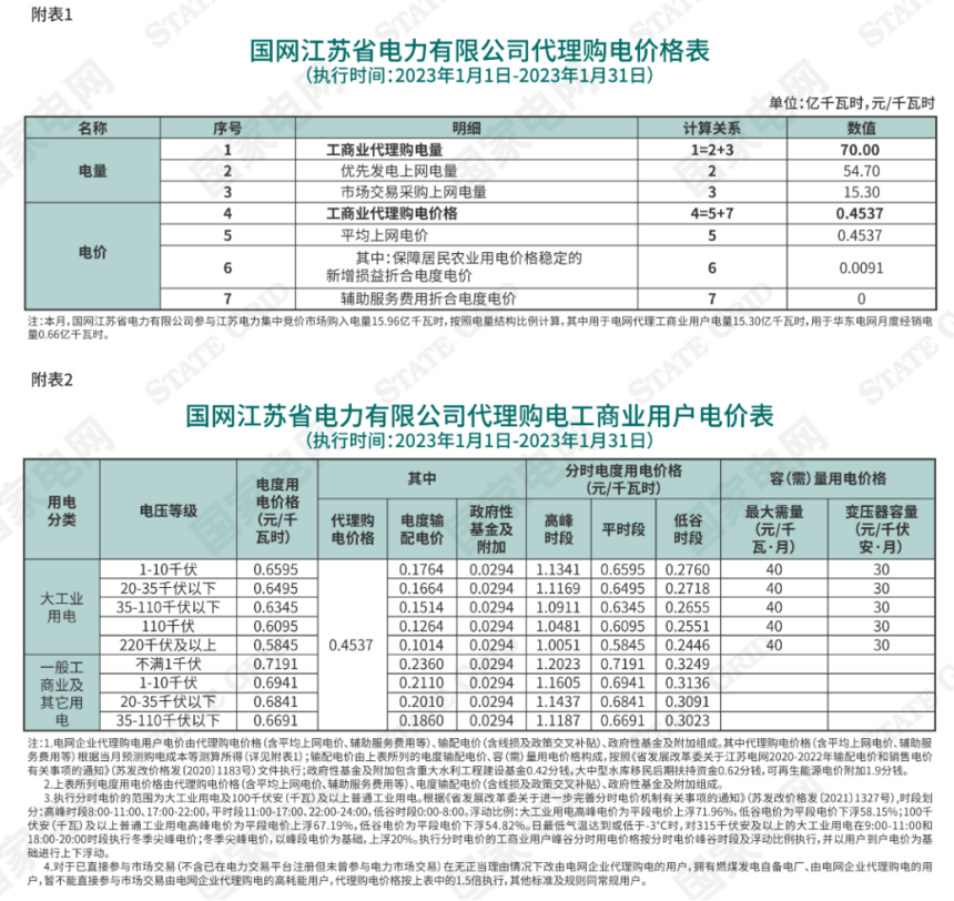 1675407557644828.png image.png