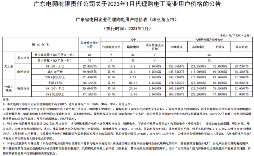 1675407591437953.png image.png