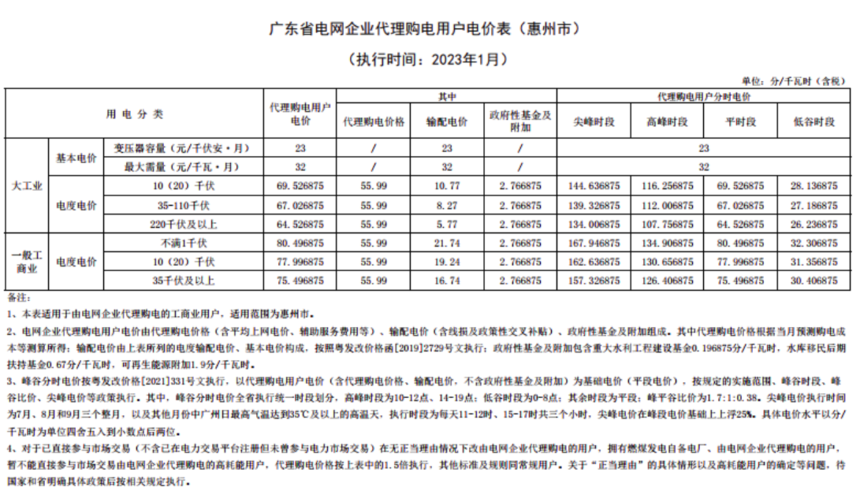 1675407601181109.png image.png