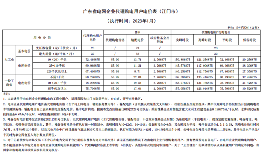 1675407609732368.png image.png