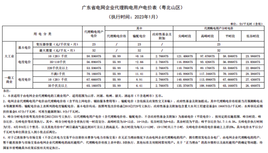 1675407624219721.png image.png