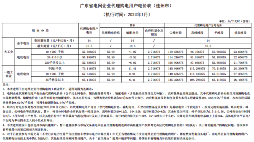 1675407633482948.png image.png