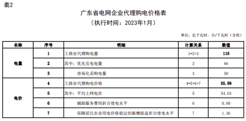 1675407641629650.png image.png