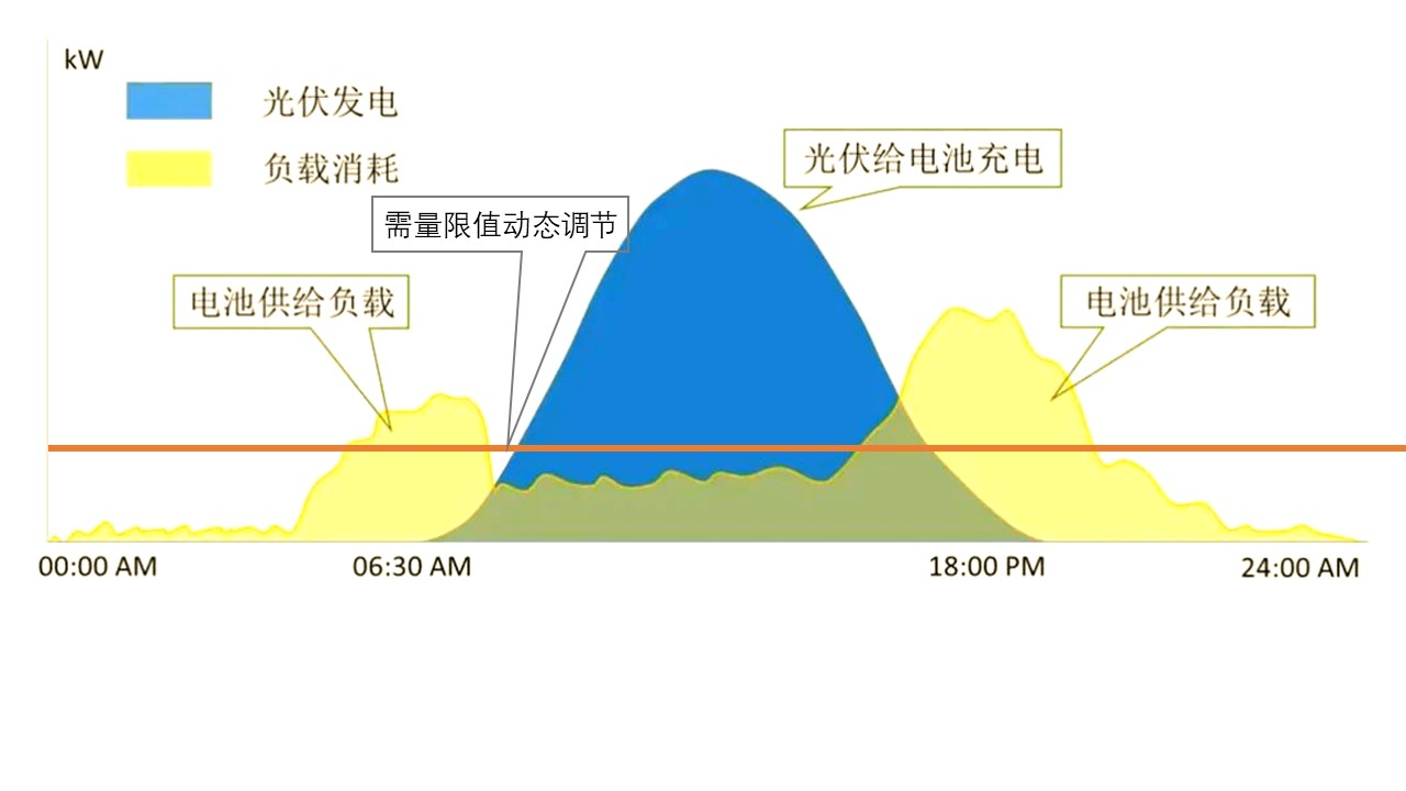 1742267470732899.png 1742267470732899.png