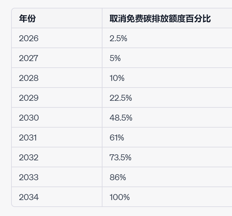 f488d61f43b520da2b237cbf7a15dc9a.png