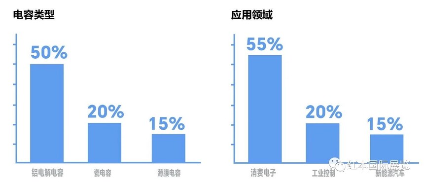 1708484871839632.jpg 细分市场.jpg