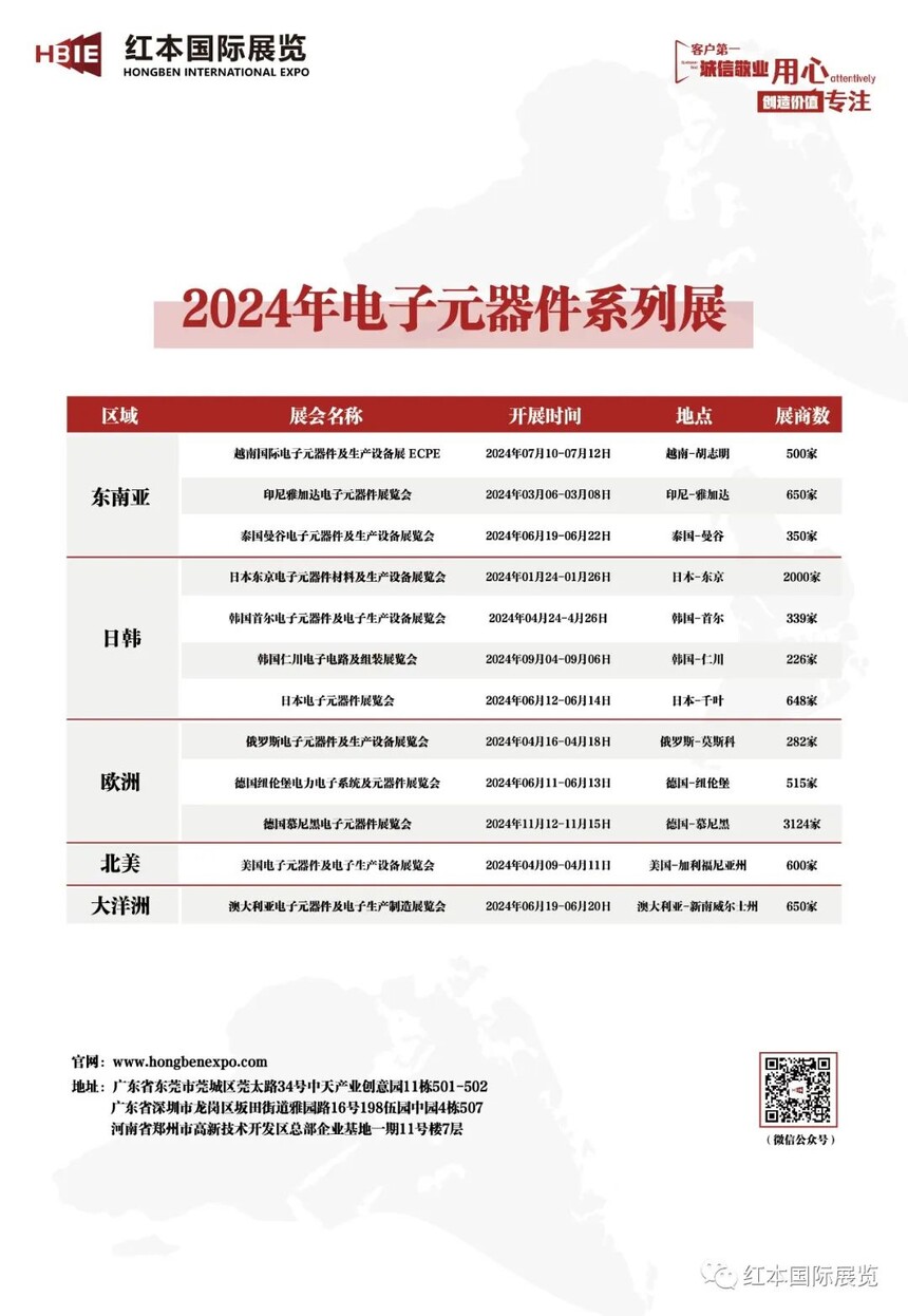 1708504676462447.jpg 电子元器件展.jpg