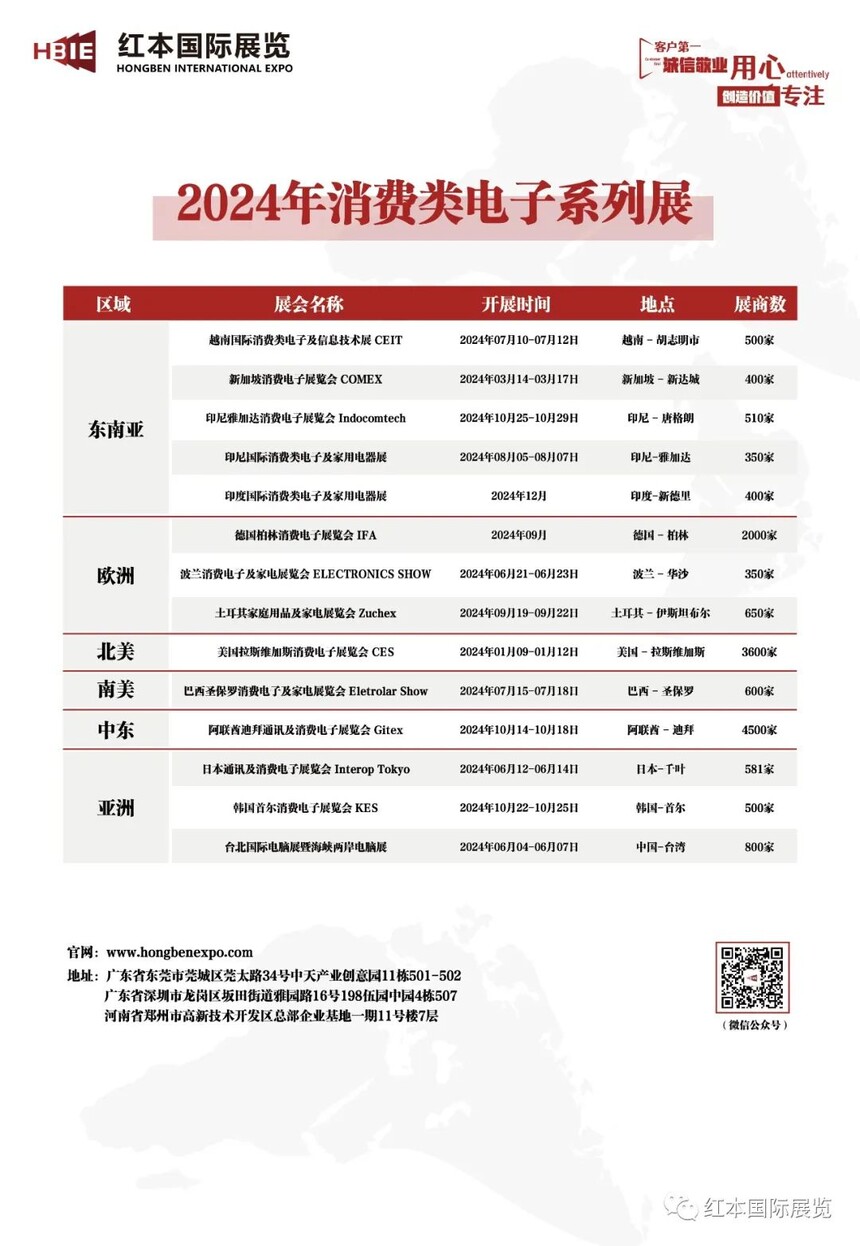 1708504698209195.jpg 消费类电子展.jpg