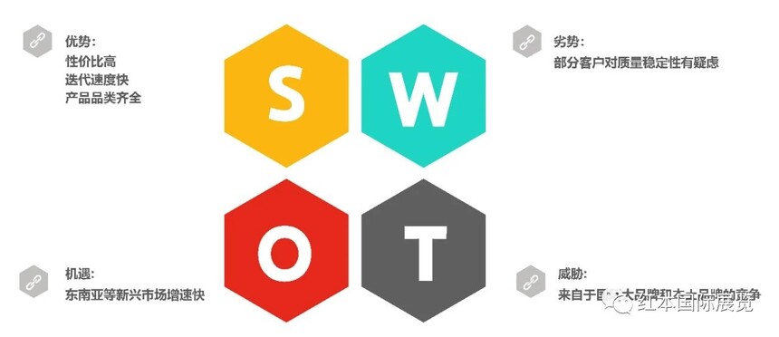 swot.jpg