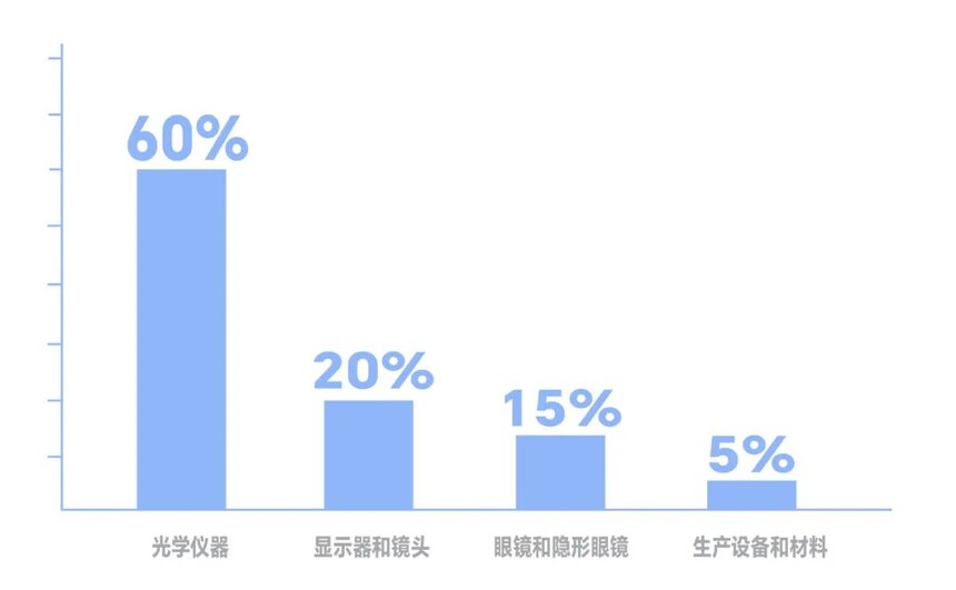 1710401961139157.jpg 细分.jpg