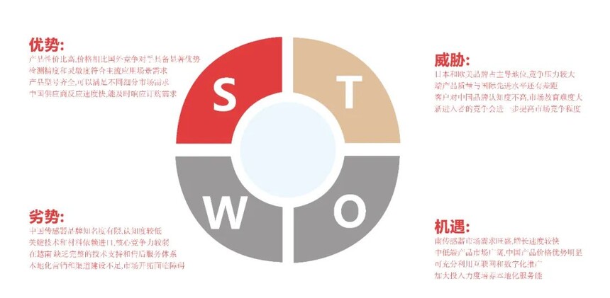 swot.jpg