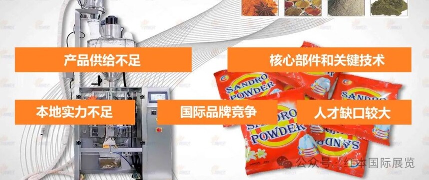 1710751208155453.jpg 行业挑战.jpg