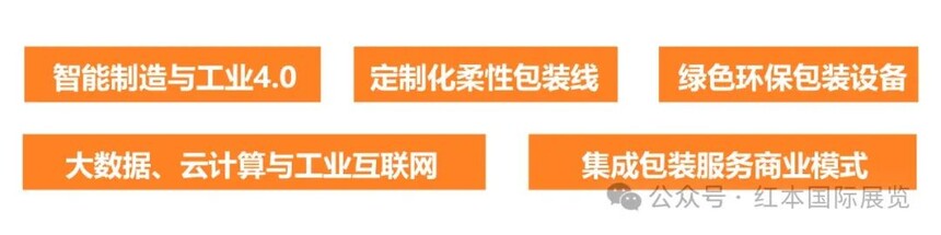 1710751229768943.jpg 潜在热点.jpg