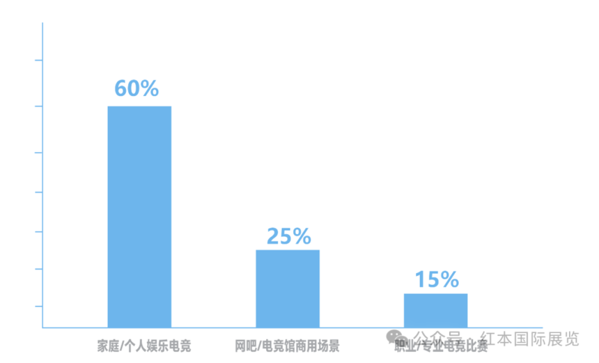 1710828186812736.png 主要应用场景.png