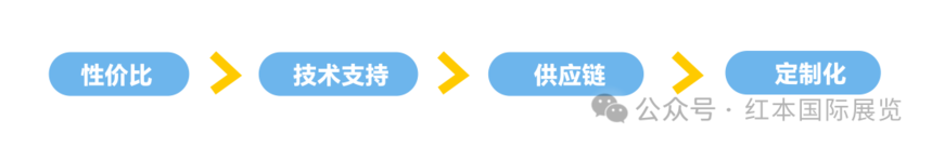 ͻҪ.png