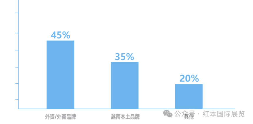 1710828288832606.png 主要竞争对手.png
