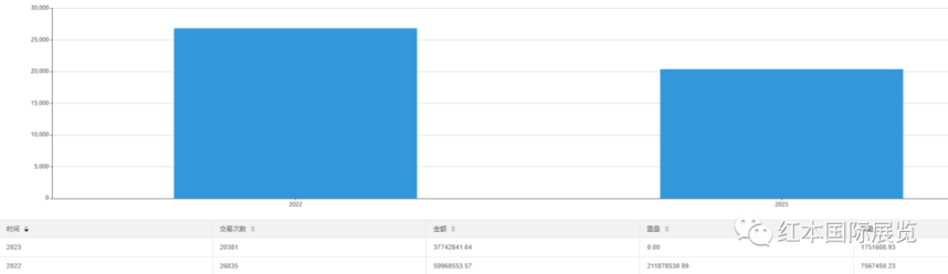 1711180475841757.png 市场趋势.png