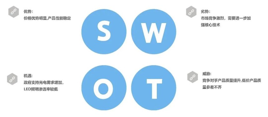 SWOT.jpg