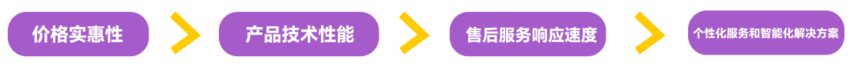 ͻҪ.png