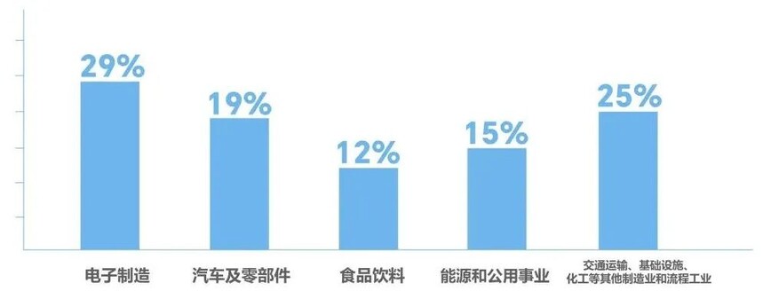 1711608856639262.jpg 采购商2.jpg