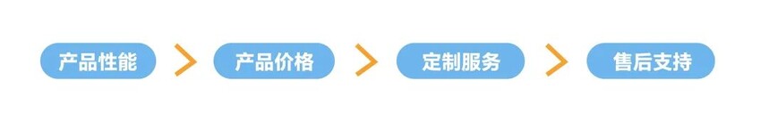 1711609254967743.jpg 性价比.jpg