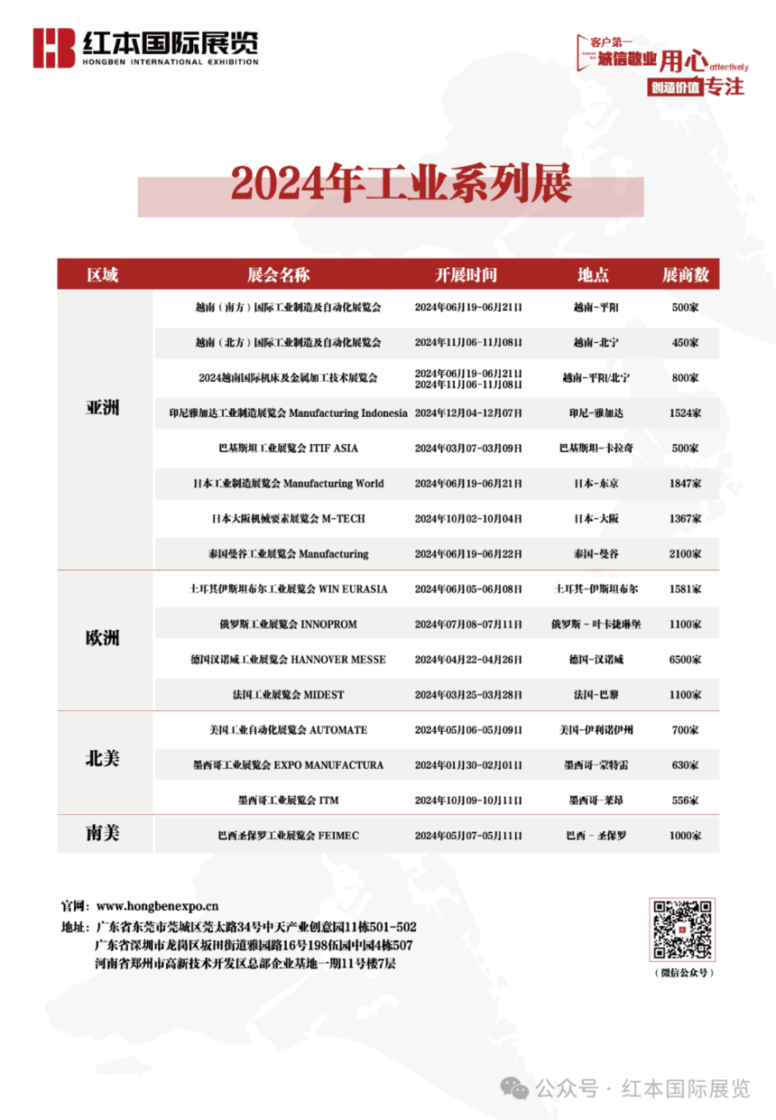1711609895548385.png 工业展.png