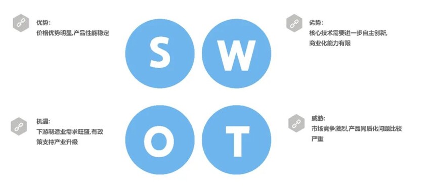 SWOT.jpg