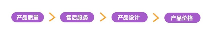 1712804309281704.jpg 客户需求.jpg