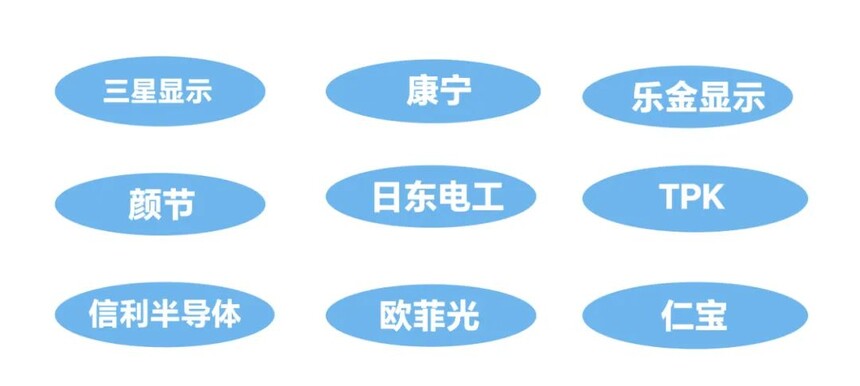 1712804327209281.jpg 竞争对手.jpg