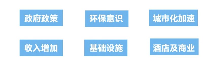 1712886032793877.jpg 增长动力.jpg