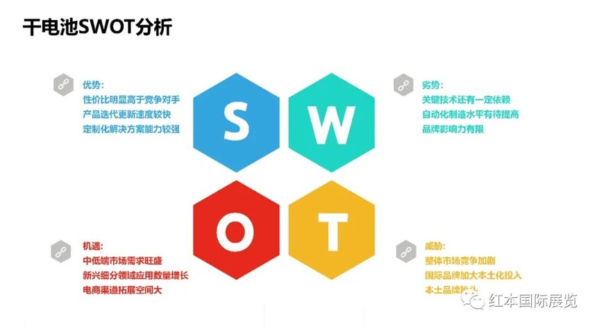SWOT.jpg