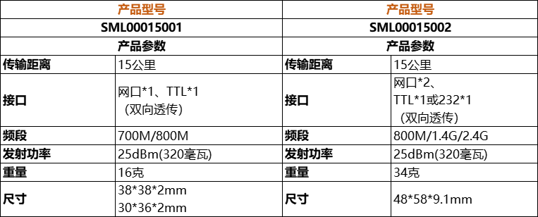 &#26032;&#21033;&#20307;&#32946;