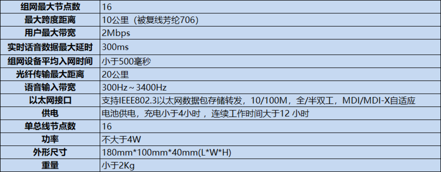 &#26032;&#21033;&#20307;&#32946;
