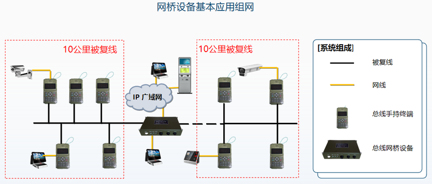 &#26032;&#21033;&#20307;&#32946;